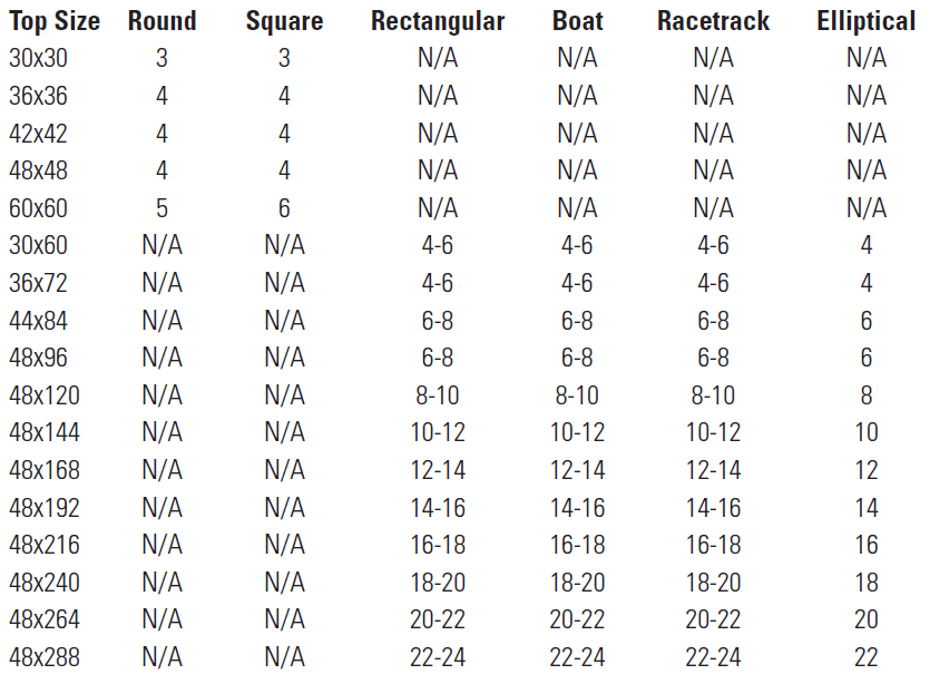 zira-conference-table-sizes_001